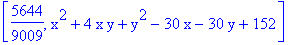 [5644/9009, x^2+4*x*y+y^2-30*x-30*y+152]